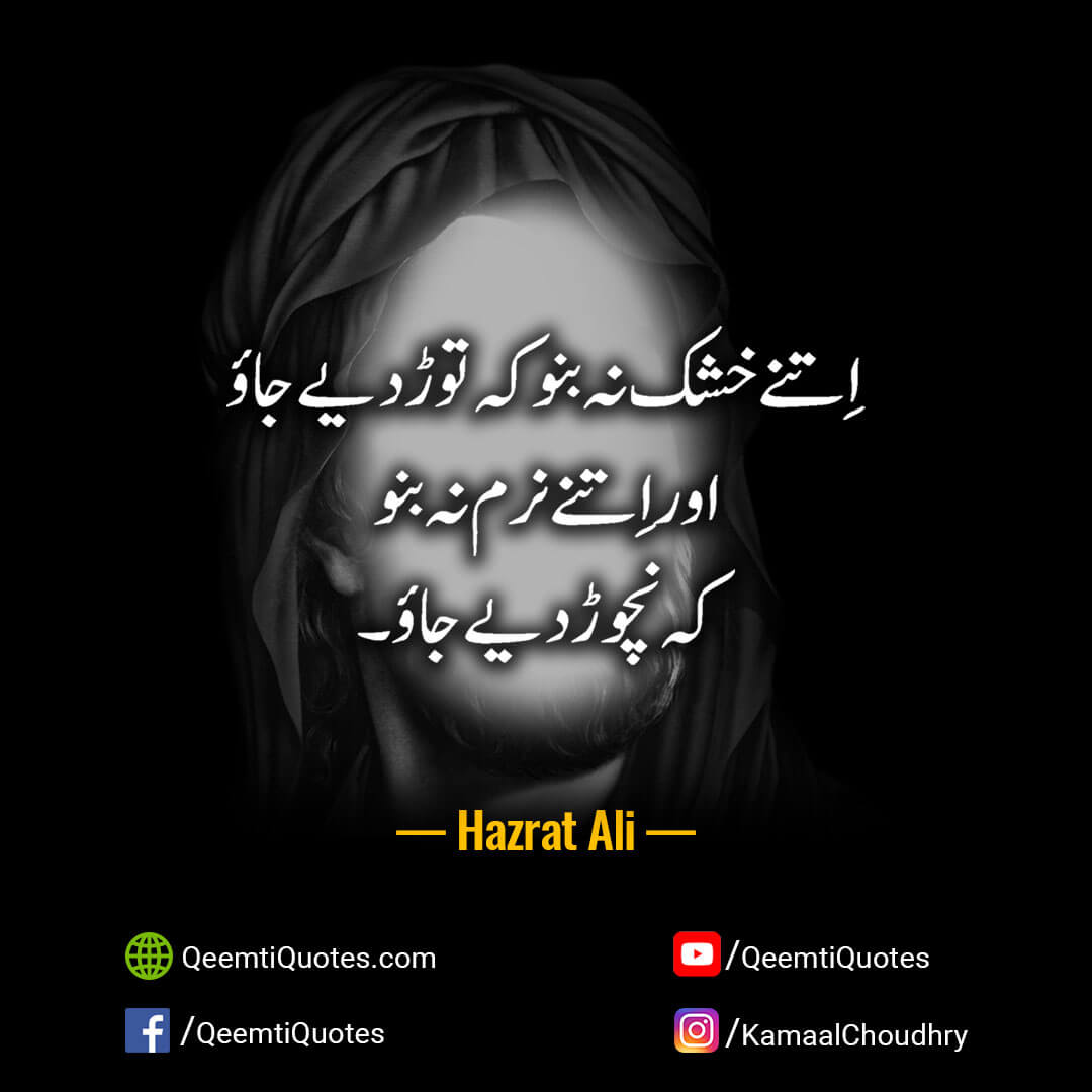 Hazrat Ali Ke Aqwal e Zareen